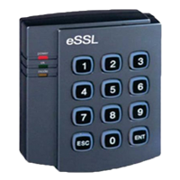 201 HE Access Control RFID proximity